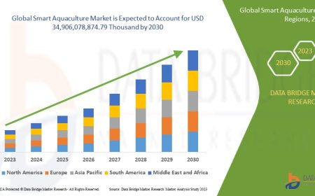 Smart Aquaculture Market Overview, Growth Analysis, Trends and Forecast By 2030