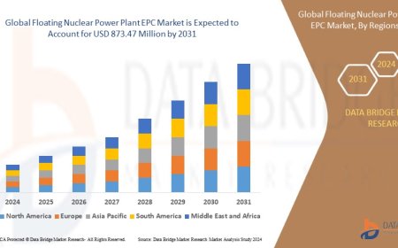 Floating Nuclear Power Plant EPC Market Set to Revolutionize Offshore Energy Infrastructure