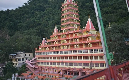 Explore Spiritual Glory at Bharat Mata Temple Haridwar