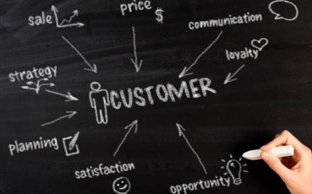 Effective Customer Loyalty Management for Business Growth