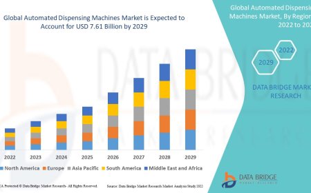 Healthcare Digitization Propels Automated Dispensing Machines Market