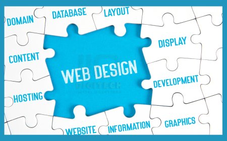 Why Businesses Are Choosing Custom Web Development Australia for Success