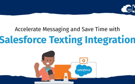 Step-by-Step Guide to Text Marketing Salesforce with 360 SMS App