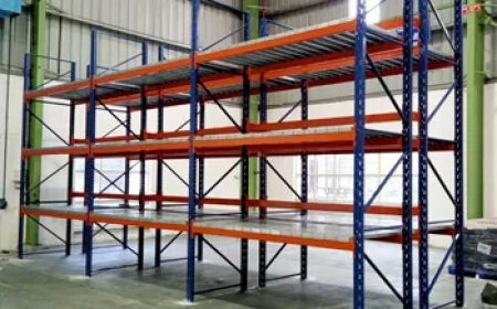 Best Shelving Rack Manufacturers in India – Quality You Can Trust