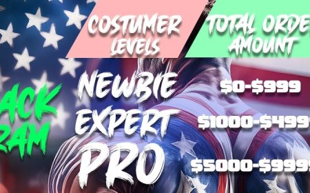 How to Buy Testosterone Online for Anti-Aging Purposes