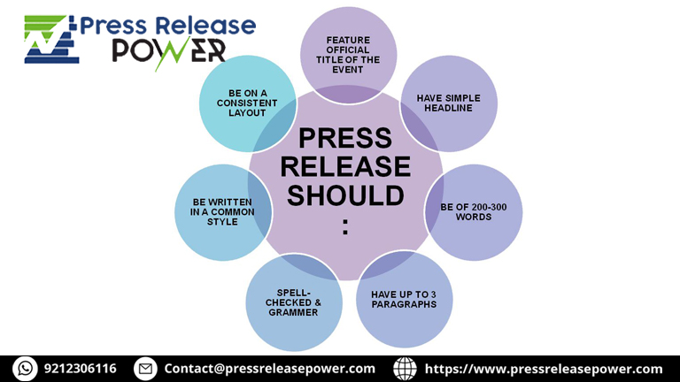 The Common Mistakes to Avoid in Press Release Submission