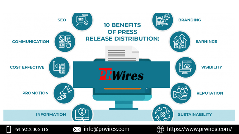 Establishing Credibility through Online Press Release Distribution